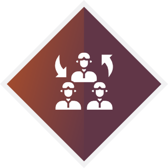 Flexible Workforce Flexible Workforce